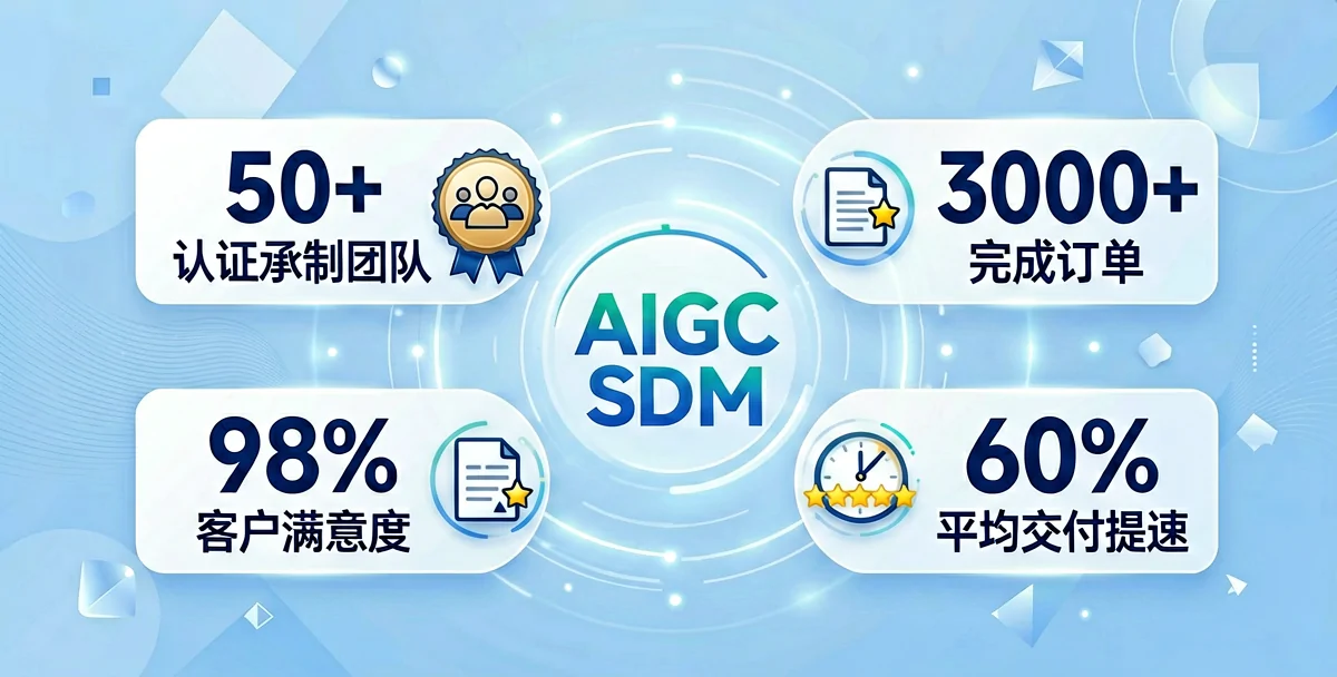 AI广告设计工具推荐：ComfyUI + GPT Image 2主流工作流实战指南