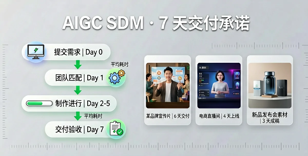 AI漫剧提示词：从小说到成片的四阶段Prompt模板与技巧大全