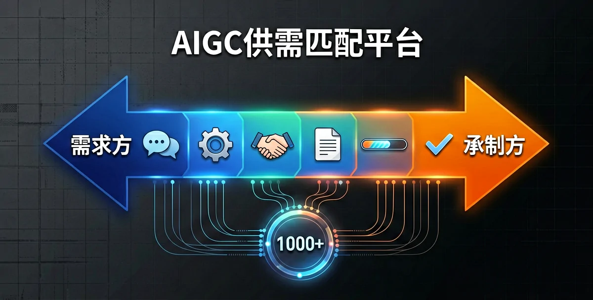 AI生成视频台词念错怎么办？漫剧配音开源模型推荐