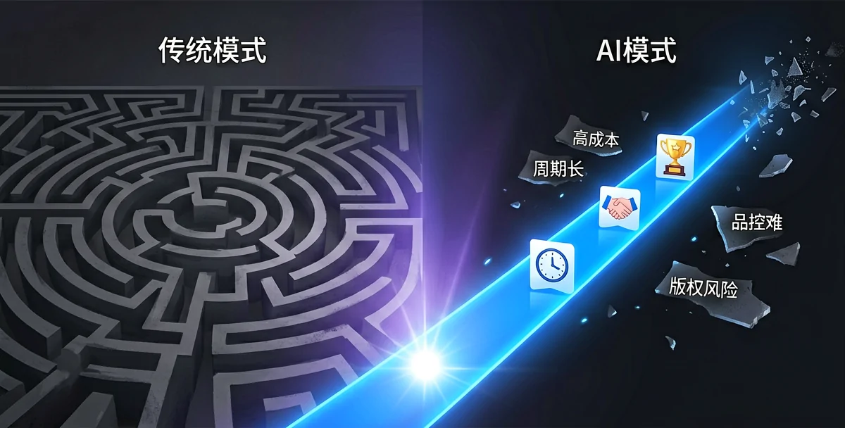 AI生成视频台词念错怎么办？漫剧配音开源模型推荐