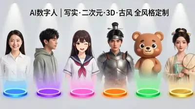 AI影片製作價格-聊聊AIGC影片如何定價
