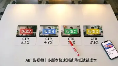 AIGCSDM如何解決AIGC內容訂製的幾大核心痛點