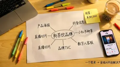 LTX2.5提示詞工程-基於Lighttricks官方文件