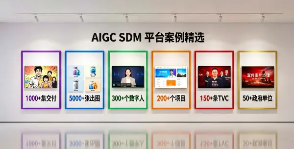 AI生成美妆广告案例-AIGC美妆广告报价