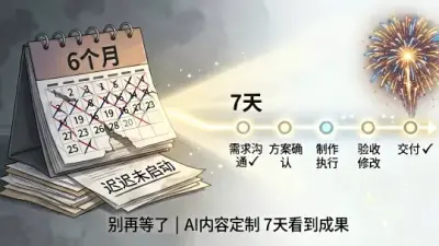 AI Short Drama Has No Shortage of Output: What It Lacks Is People Who Can Use the Tools
