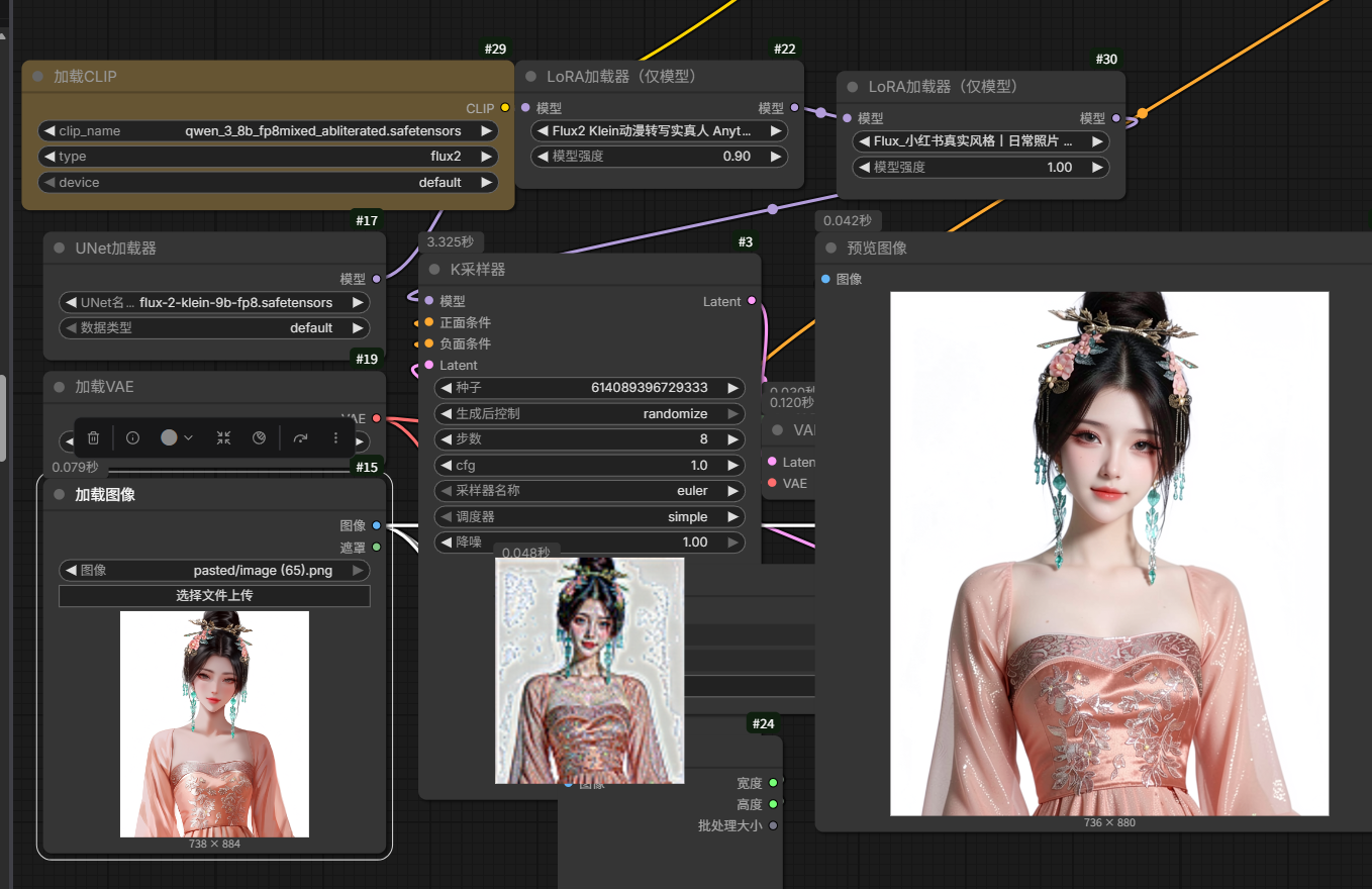 解决真人漫剧创作人脸同质化问题