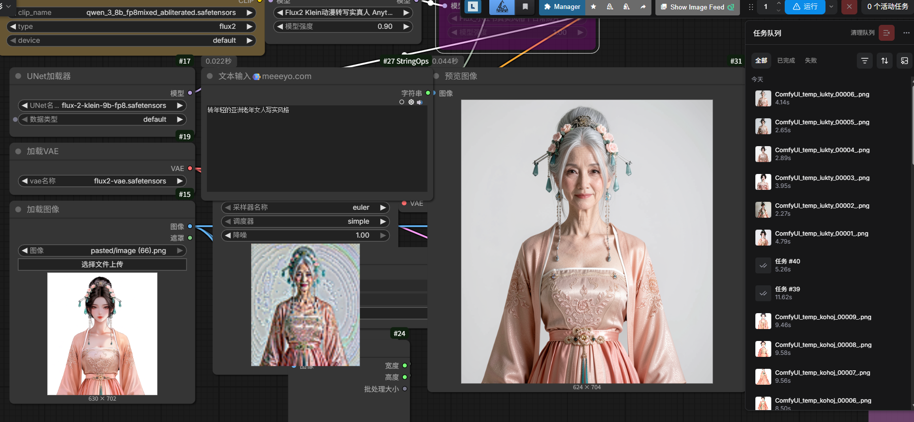 flux2klein动漫转真人年龄控制