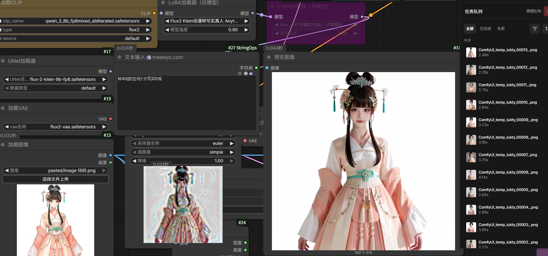 flux2klein动漫转真人